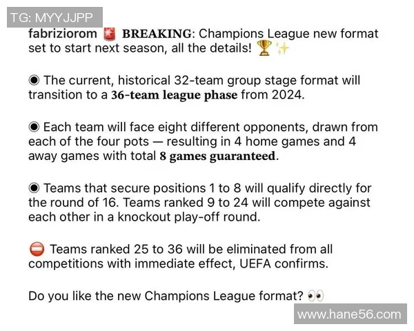 欧冠改革引发热议2025年扩军至36队瑞士赛制能否提升竞争性